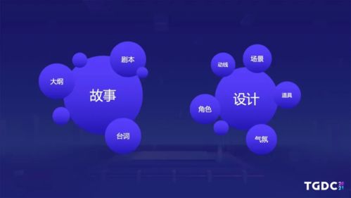 匠心铸就视觉盛宴 《王者荣耀》高品质CG动画制作与网络技术服务深度解析