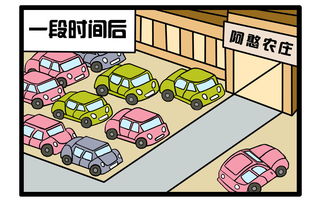 阿土博科普漫画 产业融合，网络技术服务如何驱动新发展