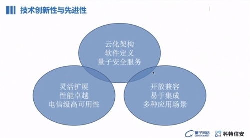 15项区块链与网络安全领域重磅新技术新成果新年发布 邀您亲身体验先进网络技术服务
